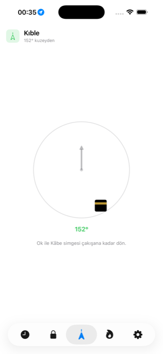 Kıble yönü göstergesi